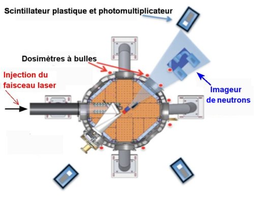 image bright laser- d -neutron source_2_500