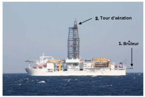 Fig.1. Vue du navire, le Kikuyu, ayant servi à l'extraction du méthane du dépôt sous-marin de Shikoku. 