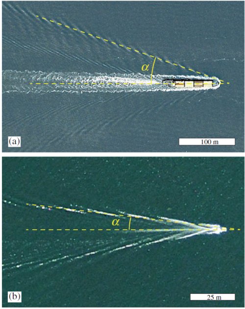 Fig.2. (a) Image aérienne du sillage d’un cargo près d’Anvers, en Belgique. La vitesse du cargo est bien inférieure à la vitesse critique (≈ 54 km/h) correspondant à sa longueur (≈ 100 m). L’angle α ≈20° du sillage est en accord avec la théorie de Kelvin. (b) Image d’un bateau de course près du rivage de Toronto, au Canada. Sa vitesse (≈ 31 km/h) est bien supérieure à la vitesse critique (≈ 15 km/h) correspondant à sa longueur ( ≈ 7,5 m mais en raison du déjeaugeage du bateau, la longueur réelle est peut-être plus faible d’où une plus faible vitesse critique). L’angle α ≈9° du sillage correspond à la théorie des chercheurs du FAST pour ce régime. Crédits : (a) Google Earth, Aerodata International Survey; (b) Google Earth, Digital Globe. M. Rabaud. 
