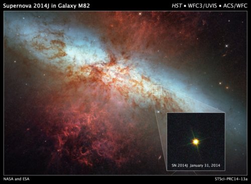 Fig.2. Image composite prise au télescope spatial Hubble le 31 janvier 2014. La luminosité de la supernova approchait alors de son maximum. L’image de de SN2014J montrée dans l’insert a été superposée sur une mosaïque de photos réalisées en 2006. Crédit NASA, ESA, A. Goobar (Stockholm University), and the Hubble Heritage Team (STScI/AURA). 
