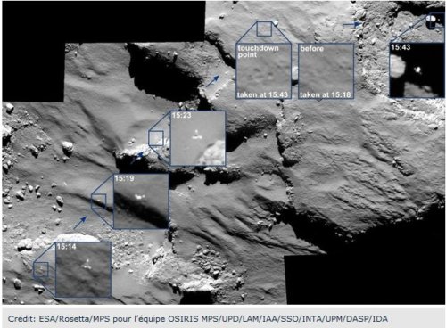 Fig.2. On voit ici des photos successives prise durant la descente de Philae par la caméra OSIRIS de la sonde Rosetta. A 11H 43 l’atterrisseur est enfin posé. Crédit ESA. 