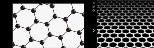 image molécule graphène et représentation graphique_500